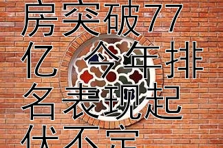 熊出没系列累计票房突破77亿 今年排名表现起伏不定